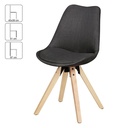 Wohnling, lot de 2 chaises de salle à manger rétro Lima anthracite_03