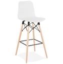 Tabouret de bar design Detroit